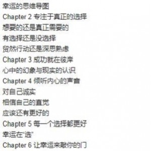 幸运的人与倒霉的人：电子书珍藏，推荐